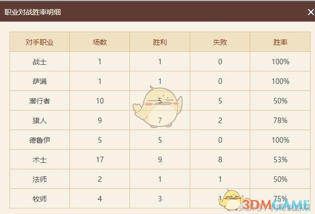 《炉石传说》砰砰计划恶魔术玩法6