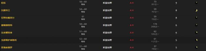 《魔兽世界》初生的孢子囊怎么获得3