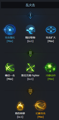 命运方舟气功师加点推荐2