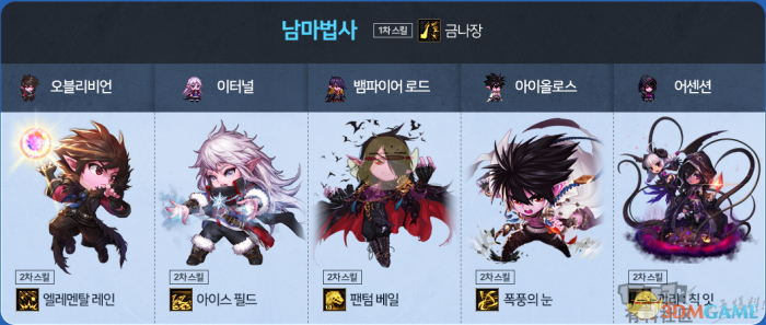 《DNF》迷你战争小游戏极限攻略11