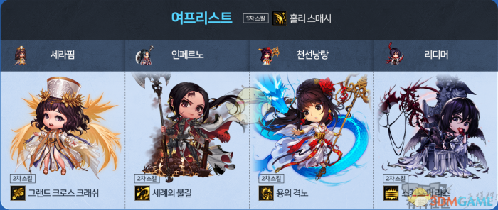 《DNF》迷你战争小游戏极限攻略14