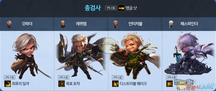 《DNF》迷你战争小游戏极限攻略18