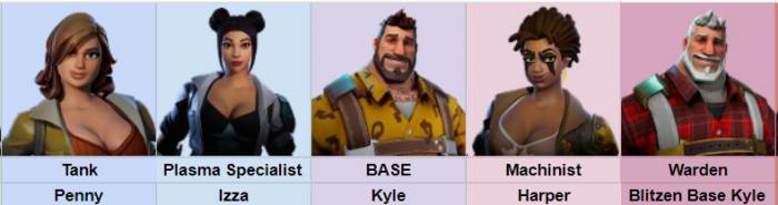 《堡垒之夜》PvE大型攻略指南6