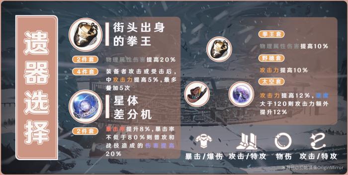 崩坏星穹铁道素裳遗器选择1