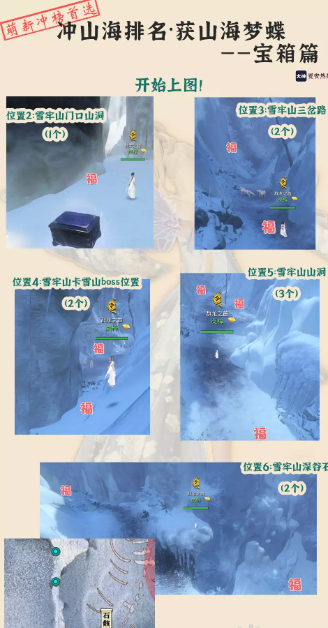 逆水寒鸿福宝箱详细坐标介绍2