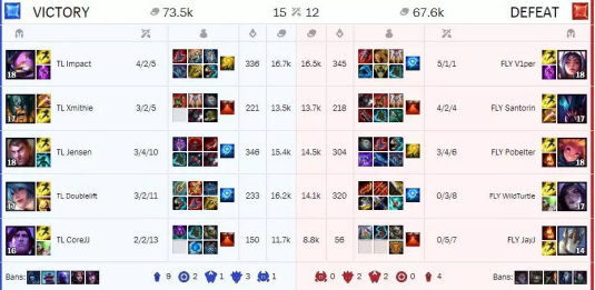 LOL大师兄领衔开发双辅走下_lol大师兄叫什么