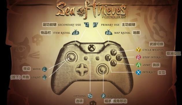 盗贼之海手柄操作方法_盗贼之海手柄设置