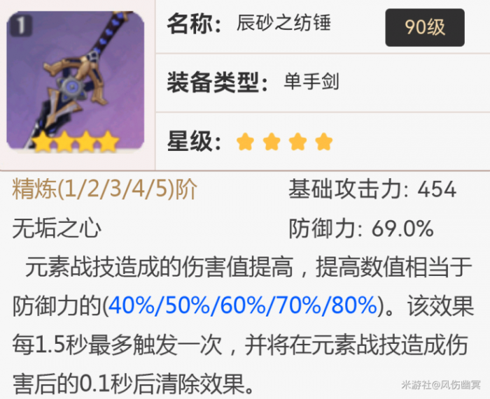 原神辰砂之纺锤适合谁1