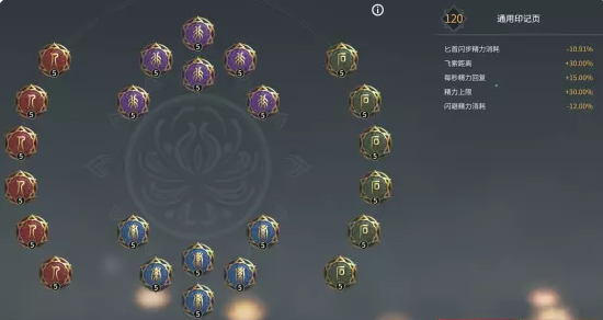 永劫无间战斗精力流天赋印记推荐1