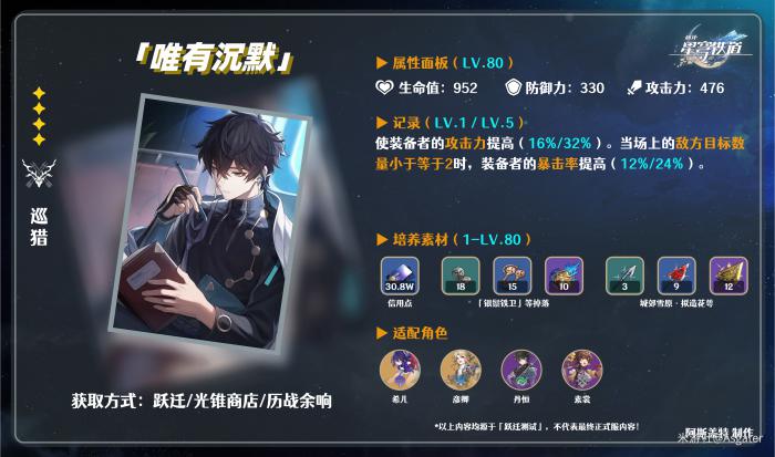 崩坏星穹铁道光锥唯有沉默_崩坏星穹铁道是买断制游戏吗