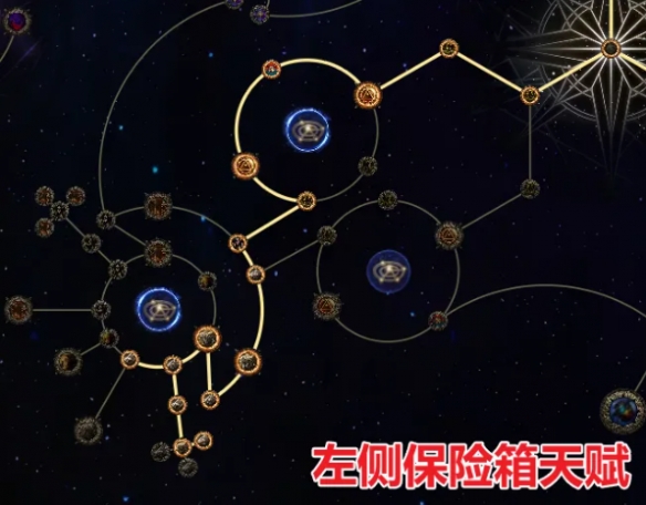 流放之路2异界天赋点点法推荐3