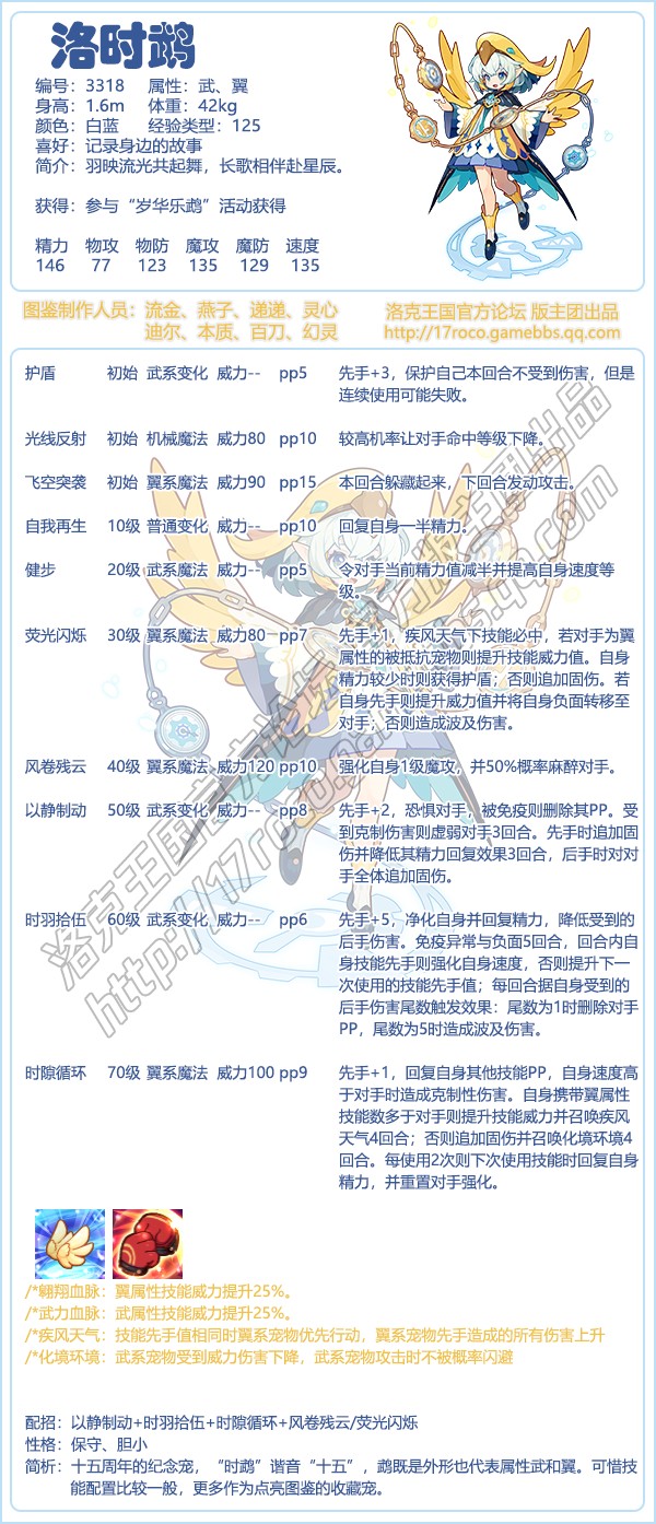 洛克王国洛时鹉技能表1