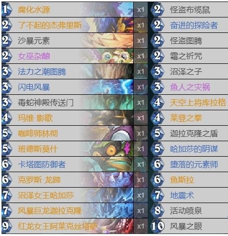 《炉石传说》外域的灰烬宇宙萨卡组推荐2