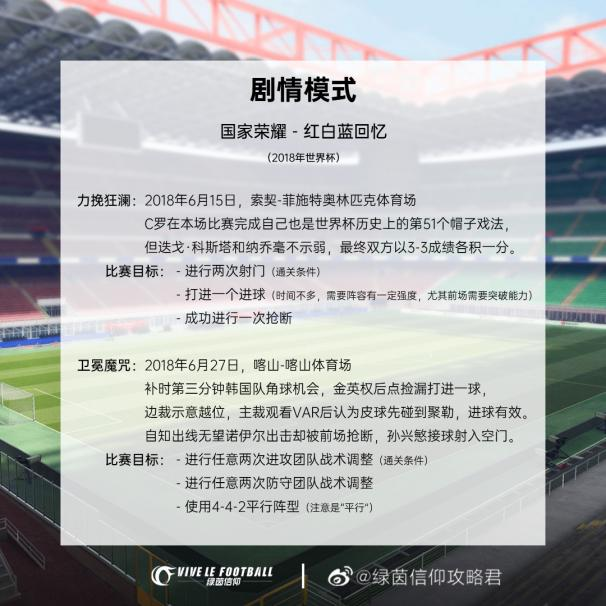 绿茵信仰剧情模式怎么玩12