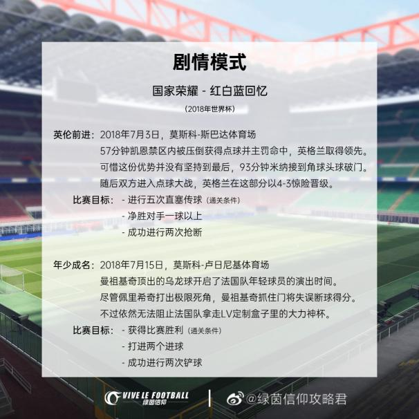 绿茵信仰剧情模式怎么玩14