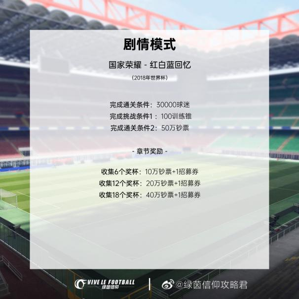 绿茵信仰剧情模式怎么玩15