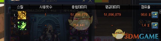 《DNF》韩服二五仔改版后详细测试攻略6