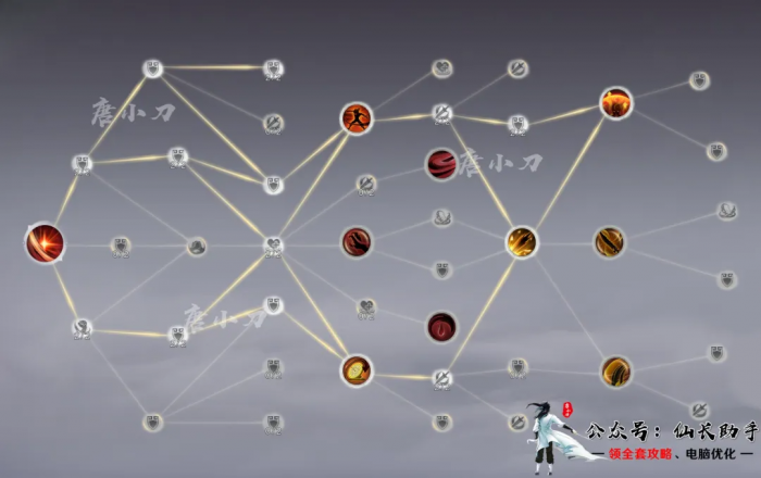 诛仙世界罡鬼王怎么加点1