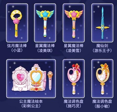 迷你世界巴啦啦小魔仙联动第二弹的内容是什么5