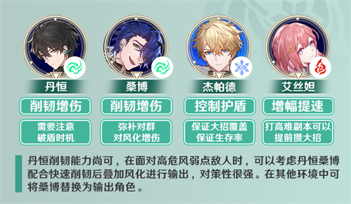 崩坏星穹铁道丹恒值得抽吗3