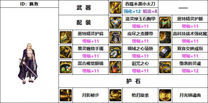 DNF特工机械战神毕业装备搭配_特工机械装甲