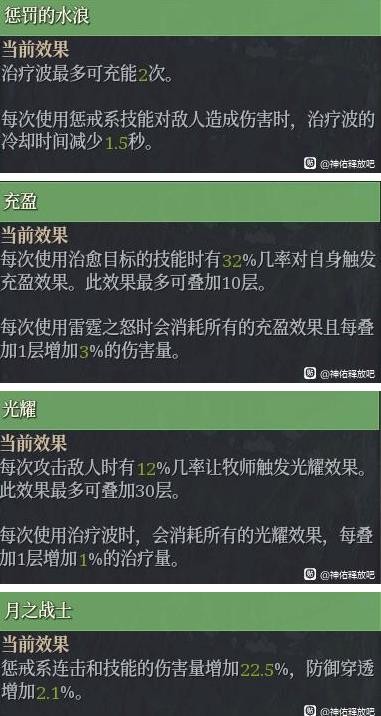 神佑释放牧师新月伊戈尔神佑效果2