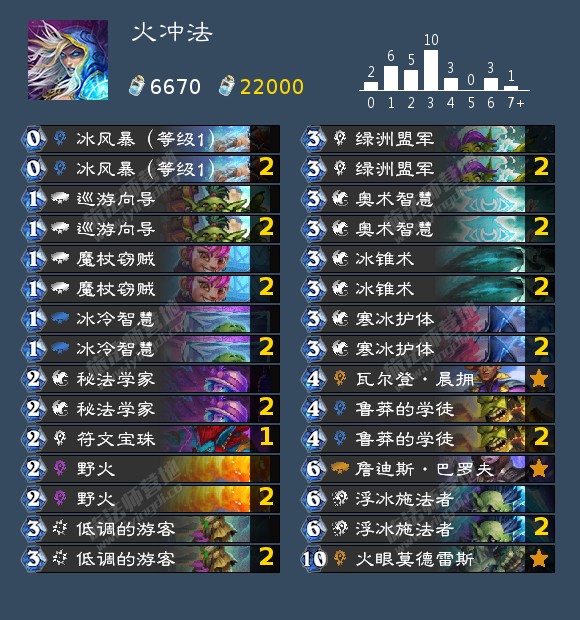 《炉石传说》暴风城的集结法师免费卡组搭配1