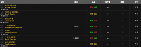 魔兽世界wlk红色焰火图纸怎么获得1