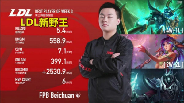 北川成功加入fpx一队1