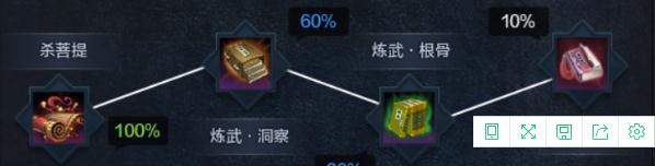 《天涯明月刀》新版太白心法属性推荐解析7