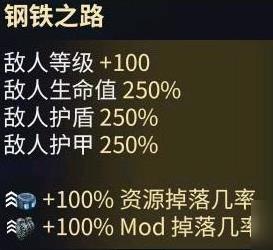 星际战甲钢铁之路_星际战甲钢铁之路给多少段位经验