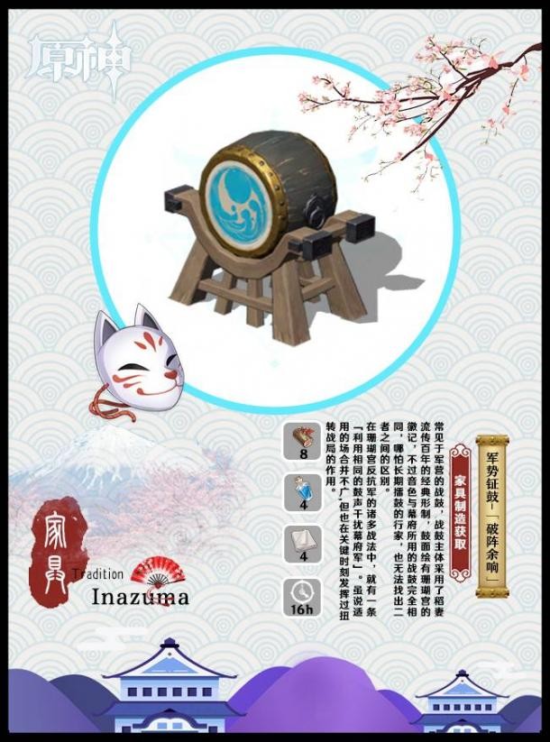 原神新增的家具有哪些2