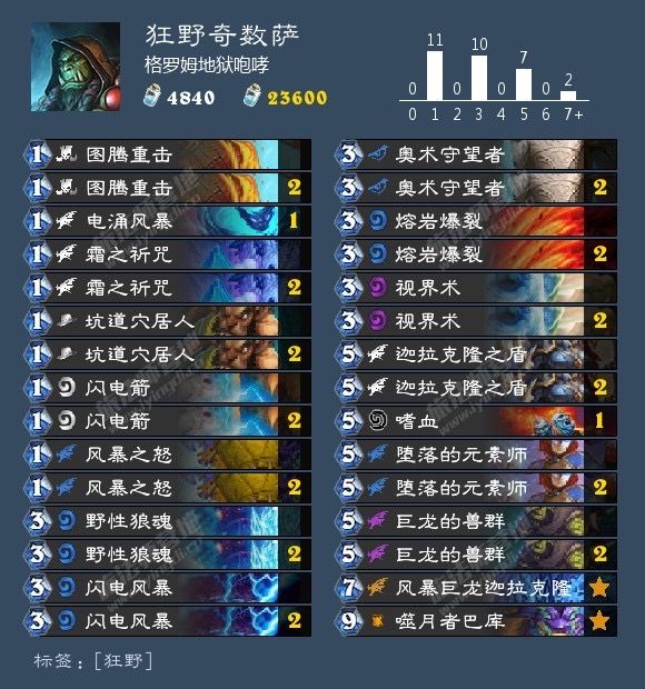 炉石传说巨龙降临狂野传说奇数萨卡组_炉石传说巨龙降临新卡