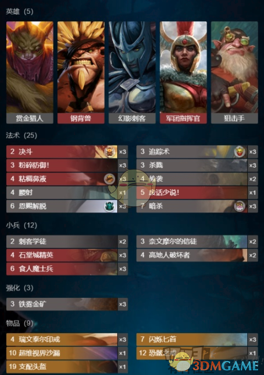 《Artifact》平民红黑控场卡组构筑1