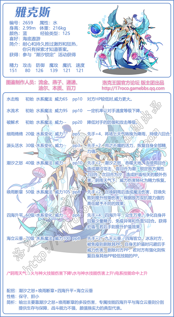 洛克王国雅克斯性格_洛克王国亚克斯实战