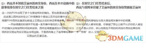 《DNF》第二季动画Pv详细分析7