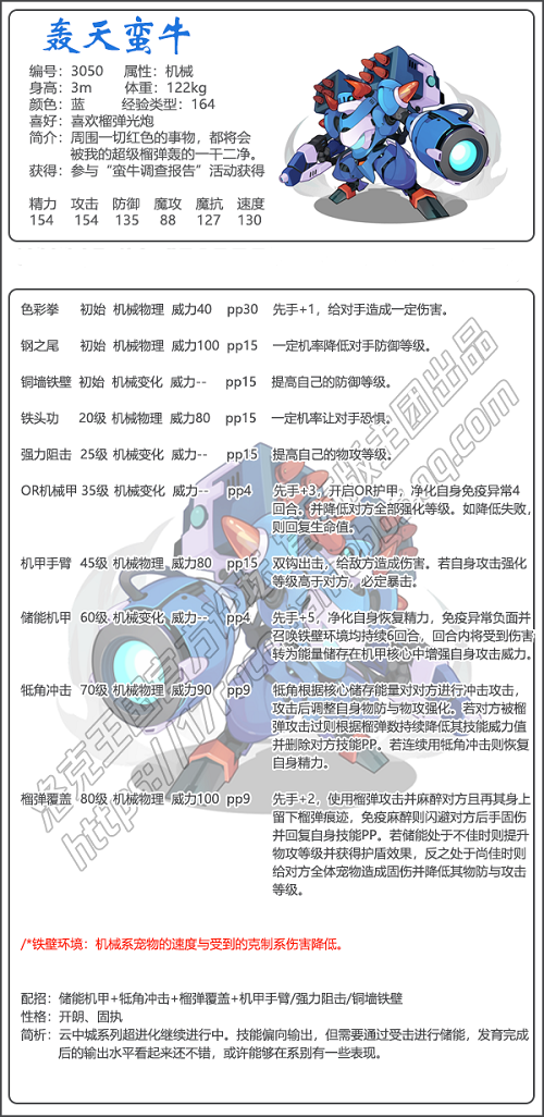 洛克王国轰天蛮牛技能表1