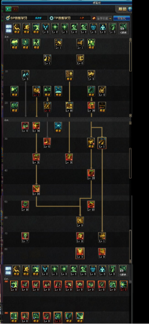 《DNF》混沌行者起源版本加点攻略2