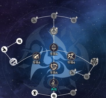 崩坏星穹铁道布洛妮娅角色攻略大全7