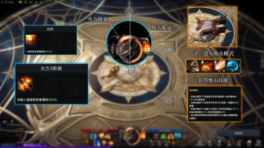 命运方舟枪炮大师pve怎么玩1