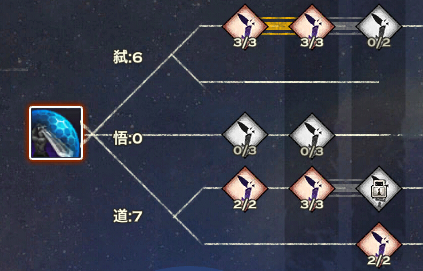 《天谕》光刃PvE技能加点6