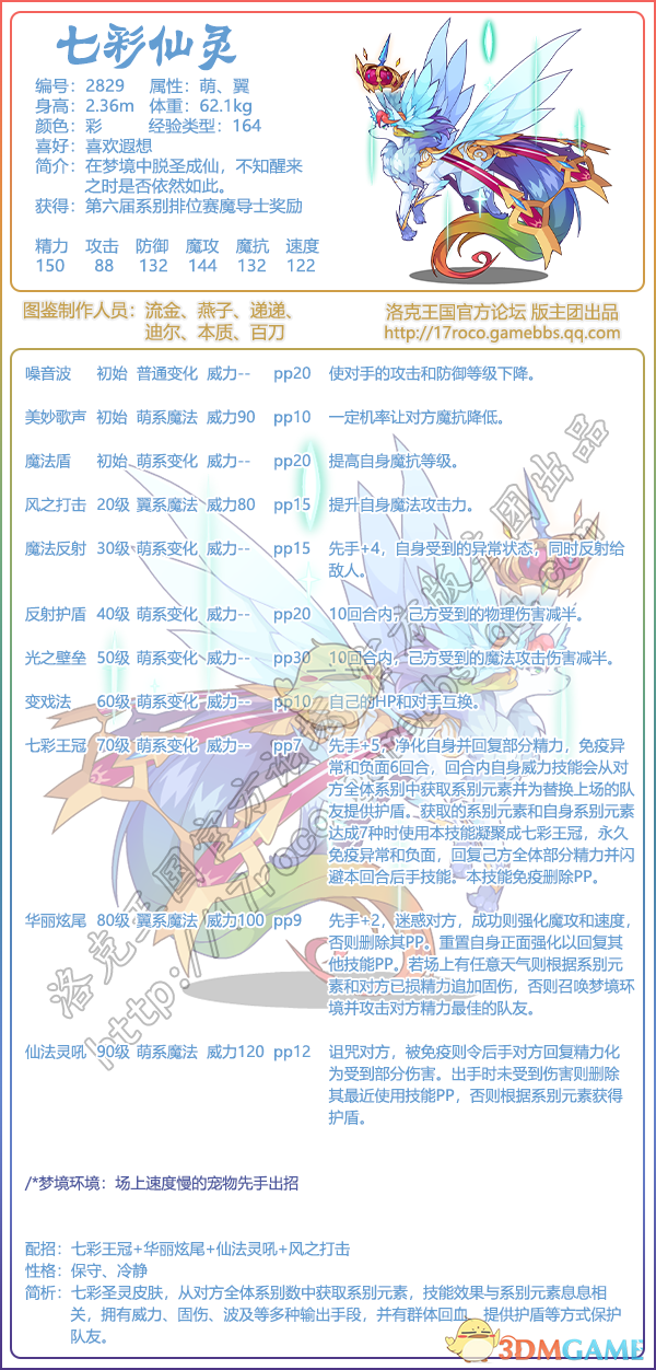 洛克王国七彩仙灵性格推荐1
