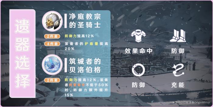 崩坏星穹铁道三月七遗器选择推荐1