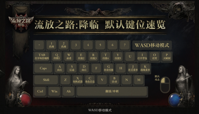 流放之路2快捷键大全一览表2