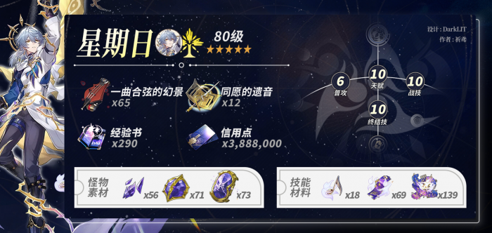 崩坏星穹铁道星期日培养材料一览2