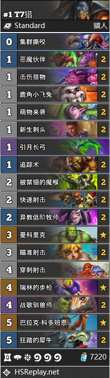 炉石传说快攻猎卡组_炉石传说盒子