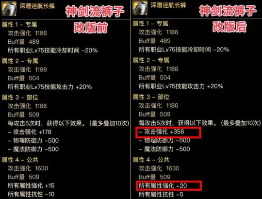 DNF深潜自定义强力词条有哪些7