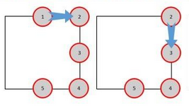《剑灵》鬼面剧团副本攻略详解2