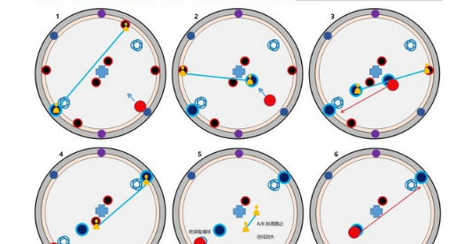 《剑灵》鬼面剧团副本攻略详解7