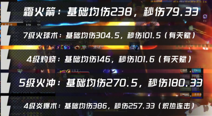 魔兽世界plus火法输出手法_魔兽世界火法输出手法教学